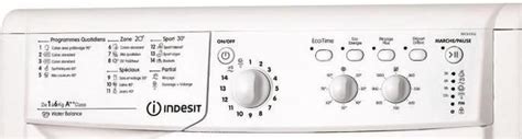 indesit iwc 61052 odore bruciato